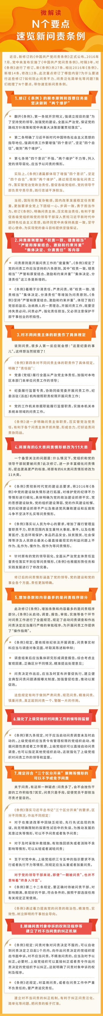 N个要点，，速览新问责条例(转自共产党员网)_行业资讯_新闻中心_J9集团有限责任公司
