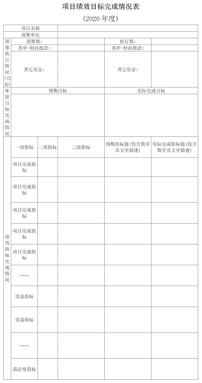 2020年度四川省冶金地质勘查局机关单位决算_财务预决算_信息果真_J9集团有限责任公司