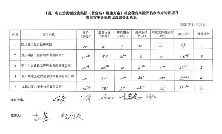 J9集团·(中国)官网 -首页