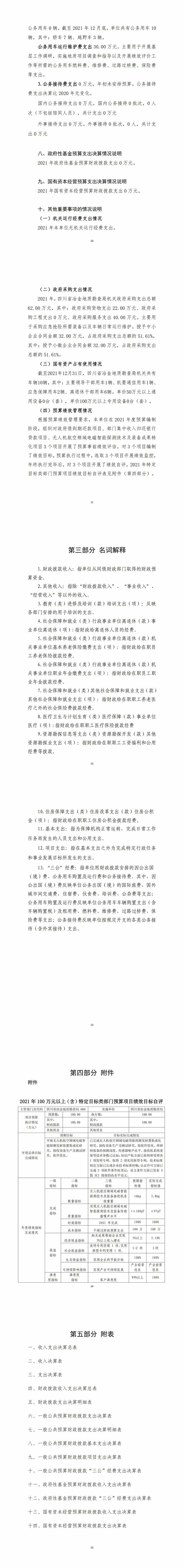 2021年度四川省冶金地质勘查局机关单位决算_财务预决算_信息果真_J9集团有限责任公司