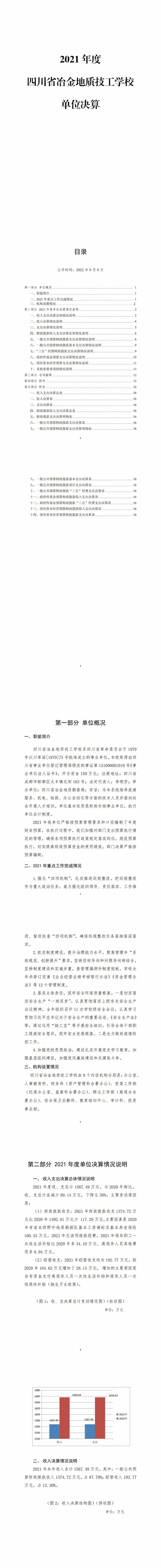 2021年度四川省冶金地质技工学校单位决算_财务预决算_信息果真_J9集团有限责任公司