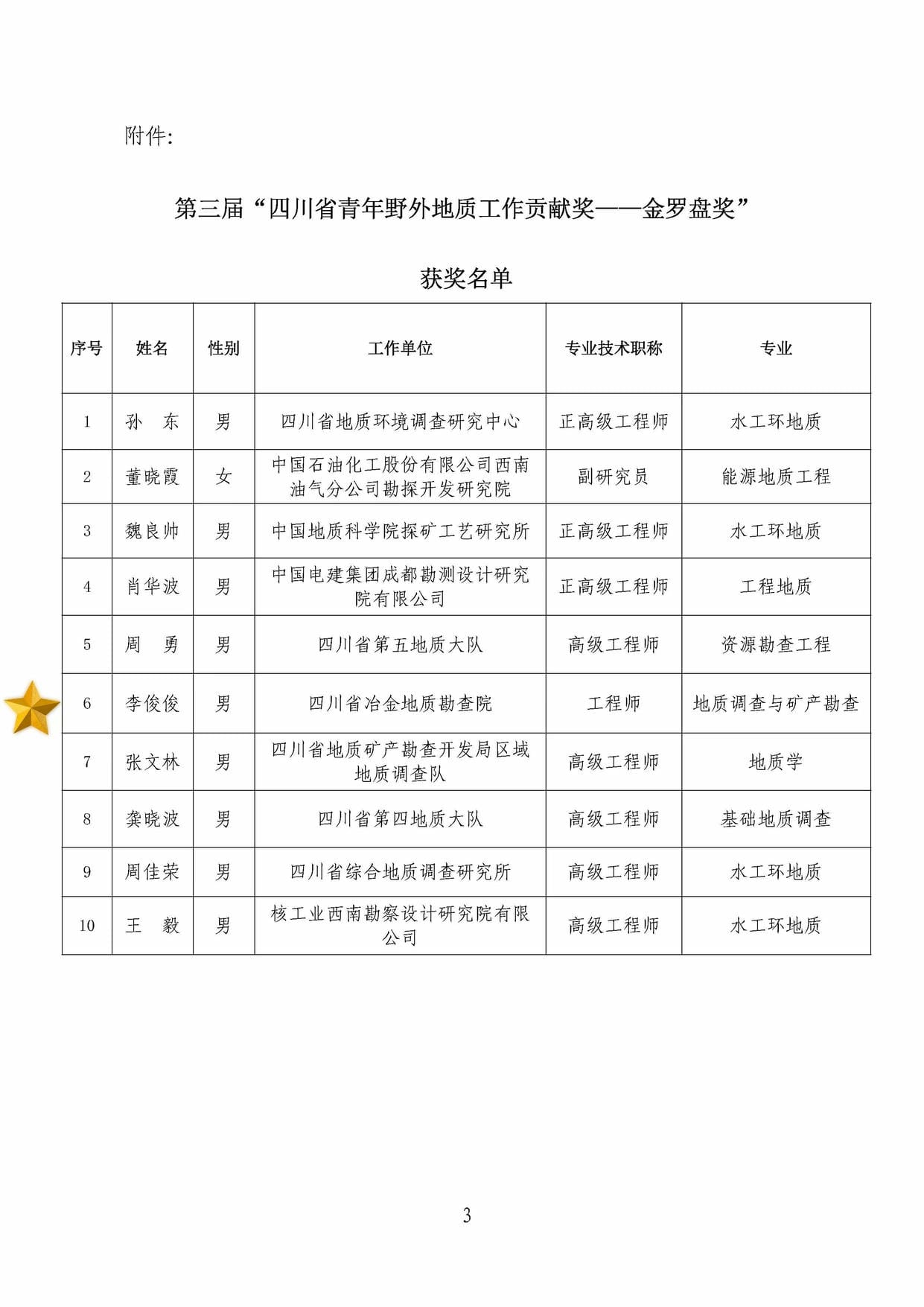 J9集团·(中国)官网 -首页