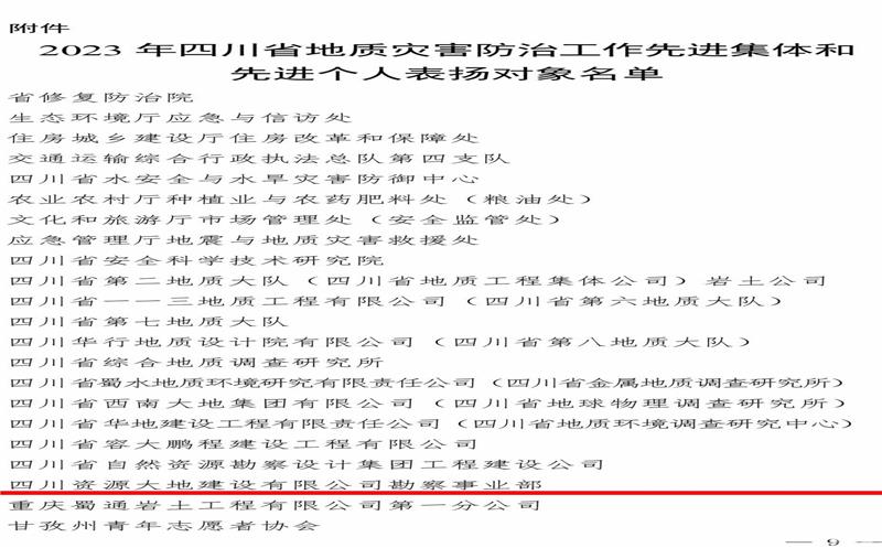 喜 报 四川J9集团大地建设有限公司勘探事业部 获评2023年四川省地质灾难防治事情先进整体