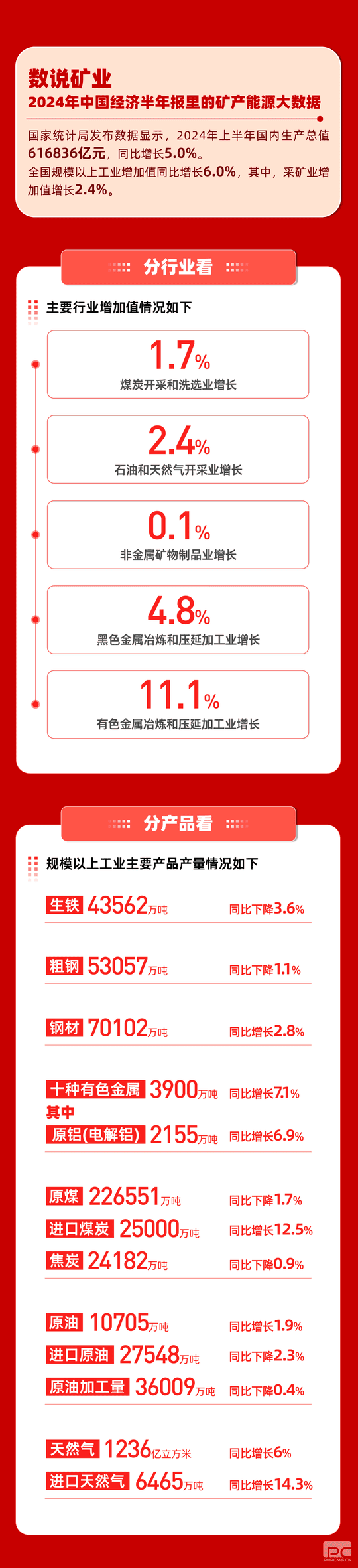 J9集团·(中国)官网 -首页