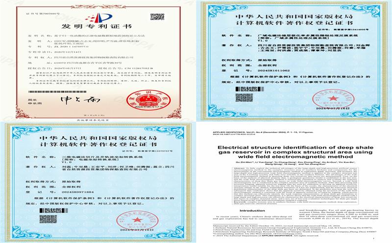事情室一直释放立异能量，，，，物探院再获6项科技立异效果