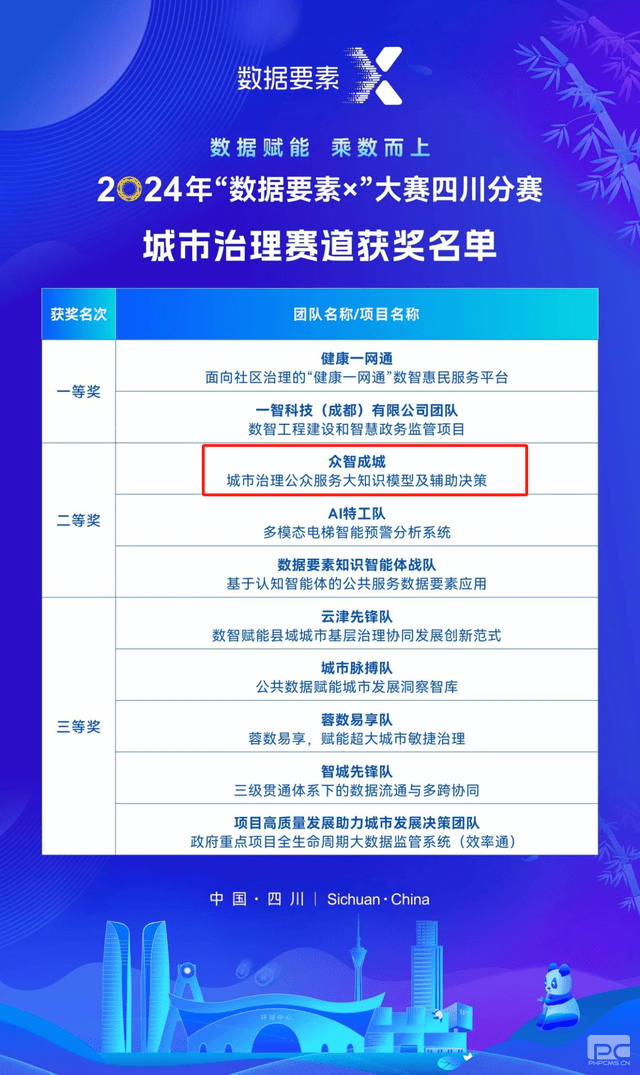 J9集团·(中国)官网 -首页