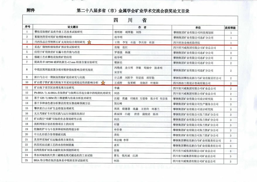 J9集团·(中国)官网 -首页